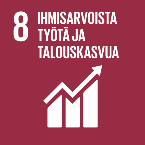 Mikä Agenda 2030? - Maailma 2030